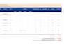 do drywall roofing takeoff cost estimation planswift stack